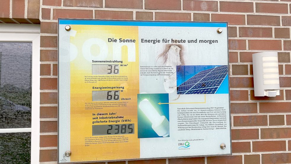 Eine Tafel am Vereinsheim des BSV Wiegboldsbur gibt Auskunft über die Leistung der Fotovoltaikanlage.