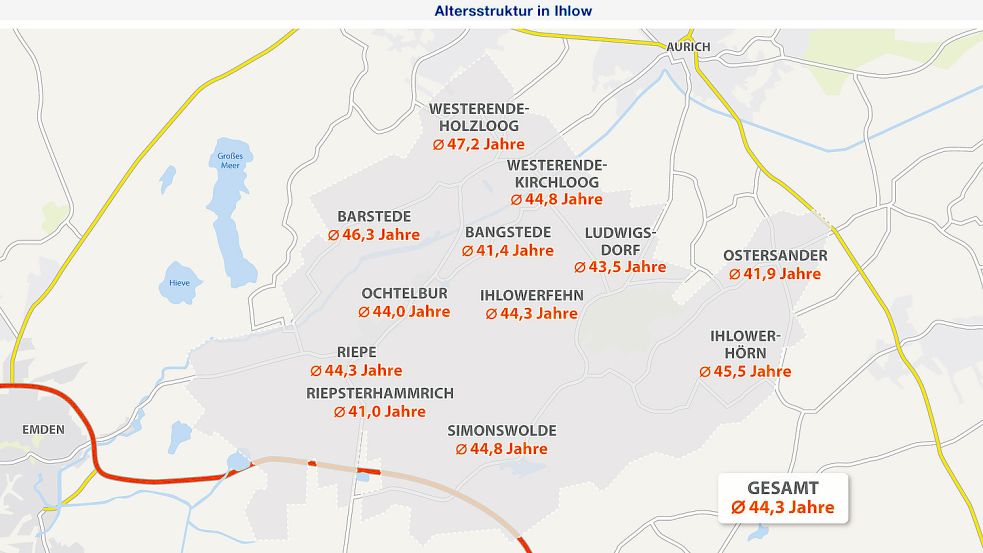 So sieht die Altersstruktur in Ihlow aus. Grafik: Kreativgruppe