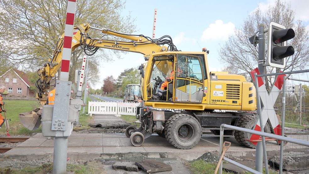 Kein Durchkommen gibt es derzeit am Bahnübergang an der Dornumer Straße. Foto: Romuald Banik