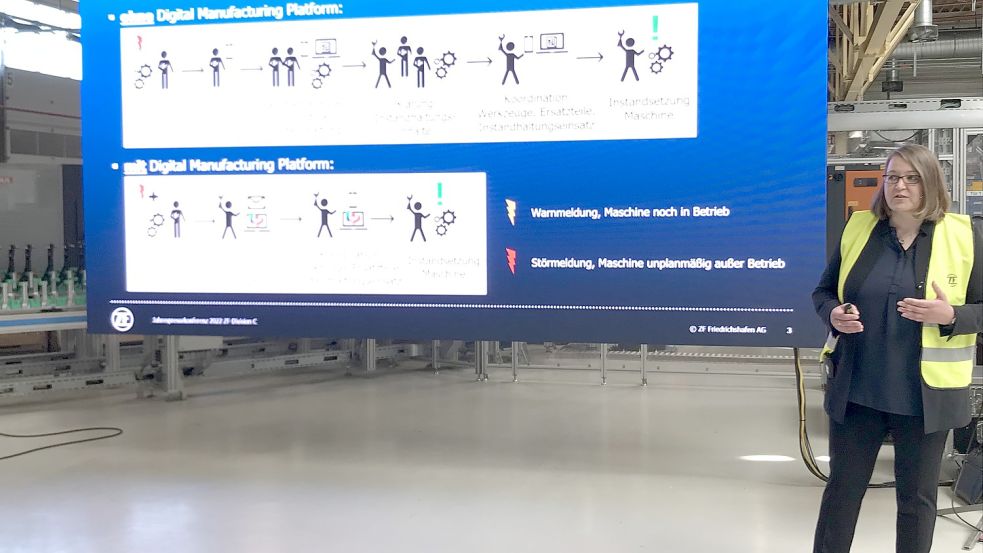 Foto: Nina Kallmeier