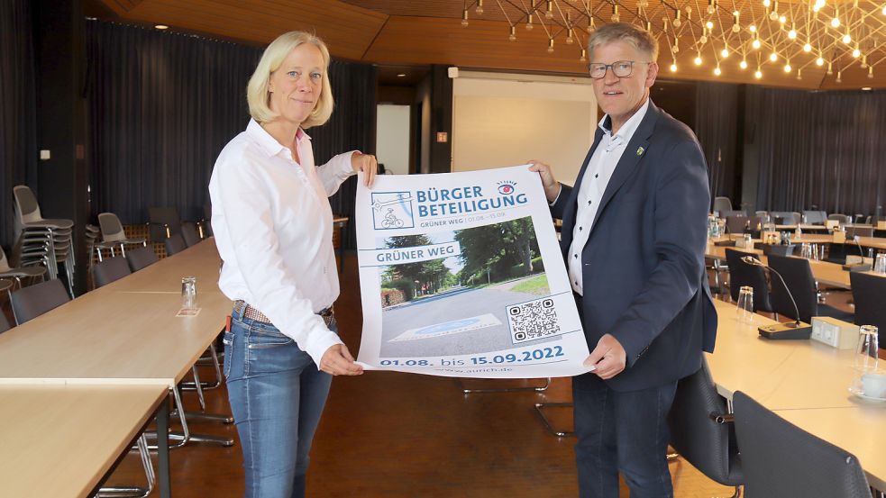 Stadtbaurätin Alexandra Busch-Maaß und Bürgermeister Horst Feddermann hofften bei der Präsentation der Umfrage im Juli auf eine große Beteiligung. Foto: Heino Hermanns