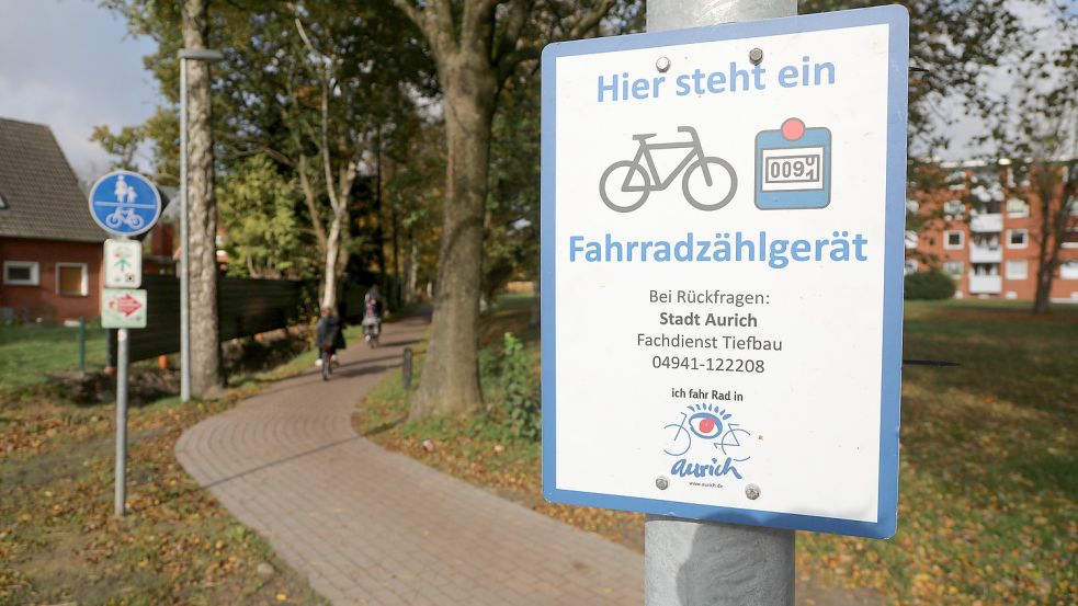 Derzeit wird untersucht, auf welcher der beiden Strecken mehr Radfahrer unterwegs sind. Foto: Romuald Banik