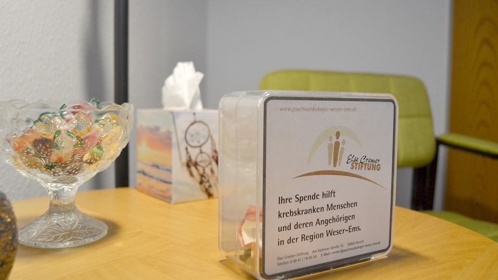 Neben einer Papiertaschentuchbox und einer Bonbonschale steht auf dem Tisch im Büro der Beratungsstelle auch eine Spendendose. Foto: Neelke Harms