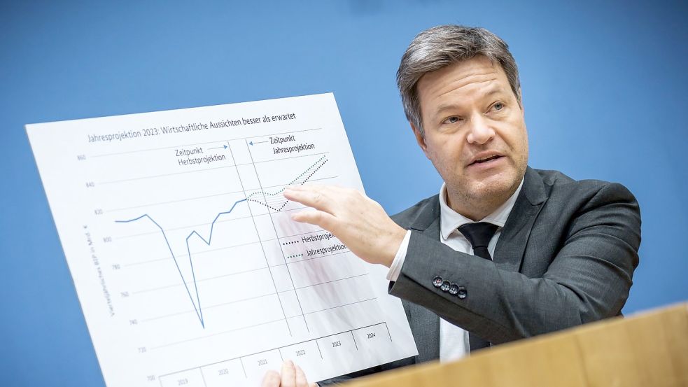 Robert Habeck (Bündnis 90/Die Grünen), Bundesminister für Wirtschaft und Klimaschutz, nimmt an der Vorstellung des Jahreswirtschaftsbericht 2023 der Bundesregierung teil. Foto: Michael Kappeler/dpa
