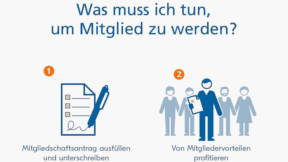 Mitglied der Raiffeisen-Volksbank eG werden ist ganz einfach.