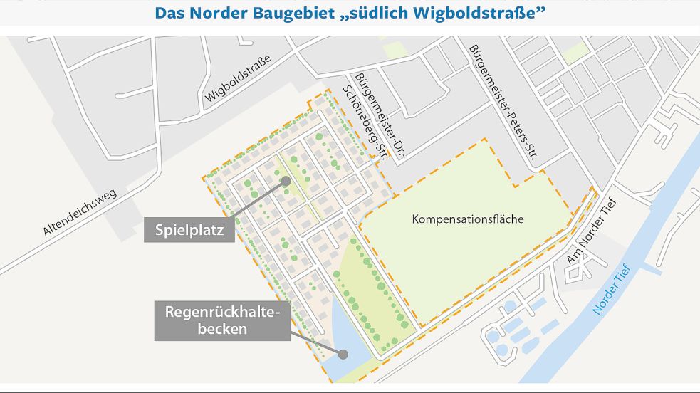 Diese unverbindliche Darstellung zeigt, wie in etwa das Baugebiet südliche Wigboldstraße in Norden angelegt werden soll. Grafik: Urbano