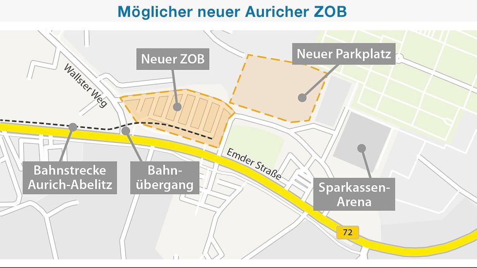 Für einen Bahnanschluss müsste ein Übergang am Wallster Weg geschaffen werden. Grafik: Kirsten Schüür