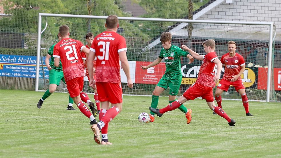 Im ersten Durchgang gab es für die Spieler des SV Wallinghausen (grün) kein Durchkommen. Großefehn stand tief und geschlossen und setzte den Gastgebern mit überfallartigen Angriffen zu. In der zweiten Hälfte übernahmen dann die Grün-Weißen das Kommando. Foto: Wilfried Gronewold
