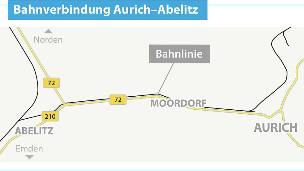 Die Bahnlinie verläuft parallel zur Bundesstraße. Grafik: Fischer