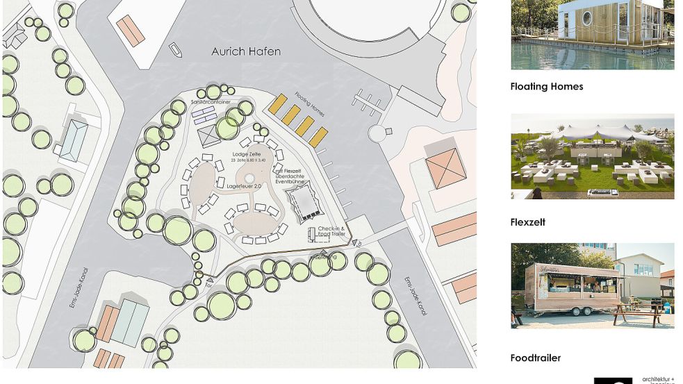 So könnte das Große Sett nach der Beschlussvorlage in den Sommermonaten künftig aussehen. Grafik: Architekturbüro 3Ing
