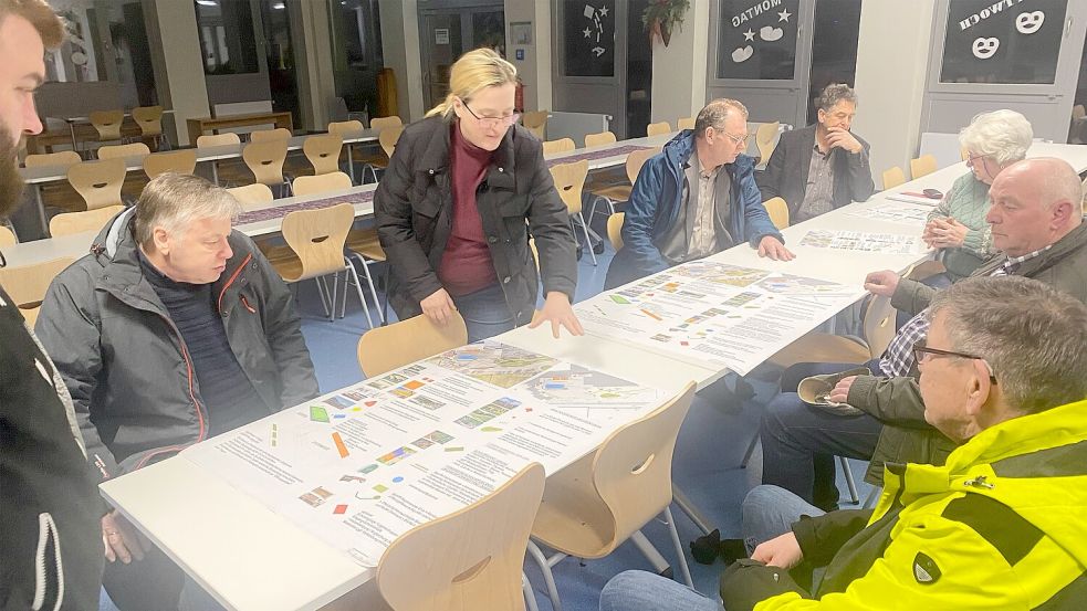 Architektin Antje Borchert erläutert den anwesenden Ratsmitgliedern die Pläne für den Schulhof der IGS in Moorhusen. Foto: Holger Janssen