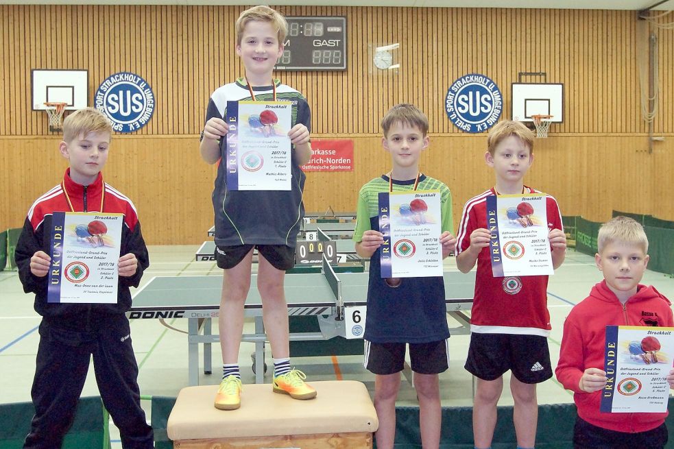 Die Sieger der Hauptrunde bei den C-Jungen.