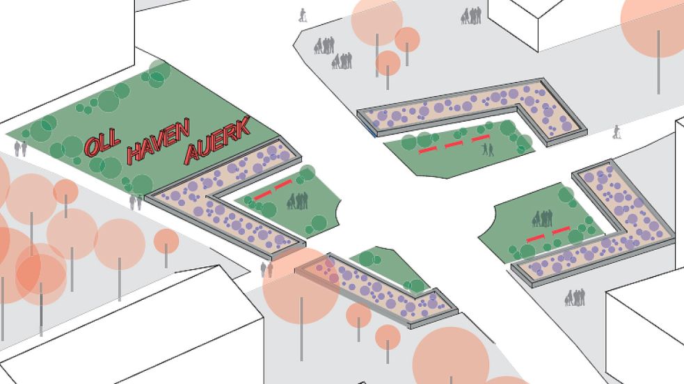Das erste Konzept der Auricher Stadtverwaltung sieht mehr Grünflächen auf dem Bürgermeister-Müller-Platz vor. Grafik: Stadt Aurich