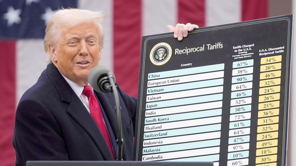 Auf der Schautafel von Präsident Trump steht die Schweiz mit 31 Prozent Zöllen. Foto: Mark Schiefelbein/AP/dpa