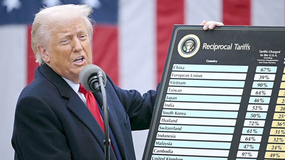 US-Präsident Donald Trump hat Anfang April bei einer Veranstaltung im Rosengarten des Weißen Hauses ein weitreichendes Zollpaket vorgestellt. Nun hat ein Gericht die Zölle für rechtswidrig erklärt. Foto: AFP/BRENDAN SMIALOWSKI