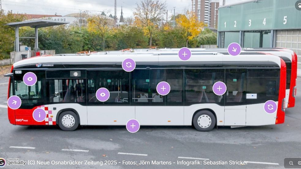 Wer auf die Symbole im Bild klickt, erfährt mehr über die neuen Osnabrücker E-Busse vom Typ Mercedes-Benz eCitaro. Foto: Sebastian Stricker