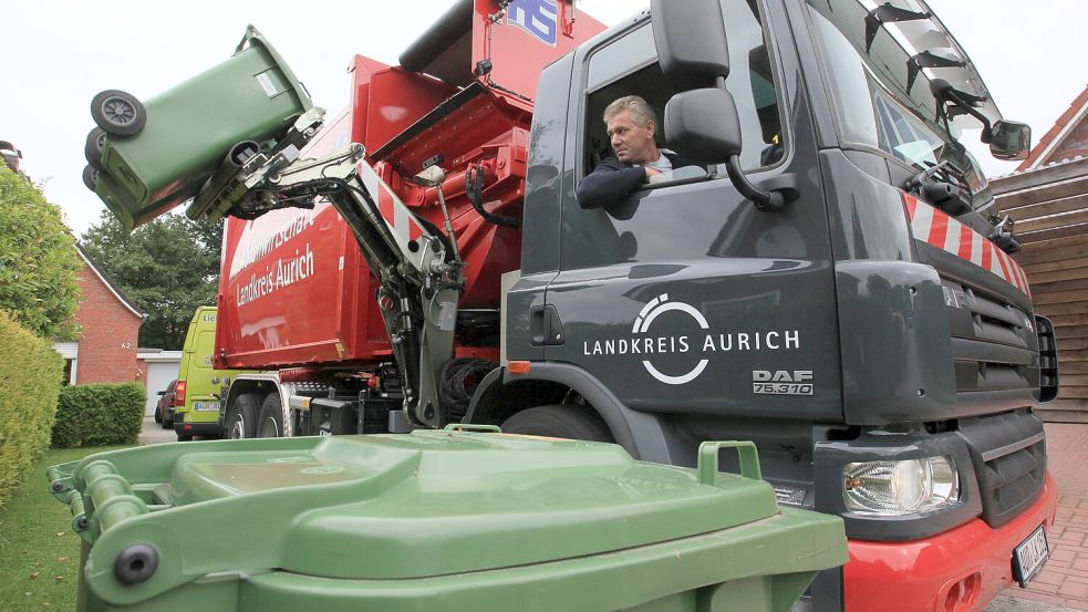Derzeit kann der Müll im Landkreis Aurich nicht abgefahren werden. Foto: Archiv