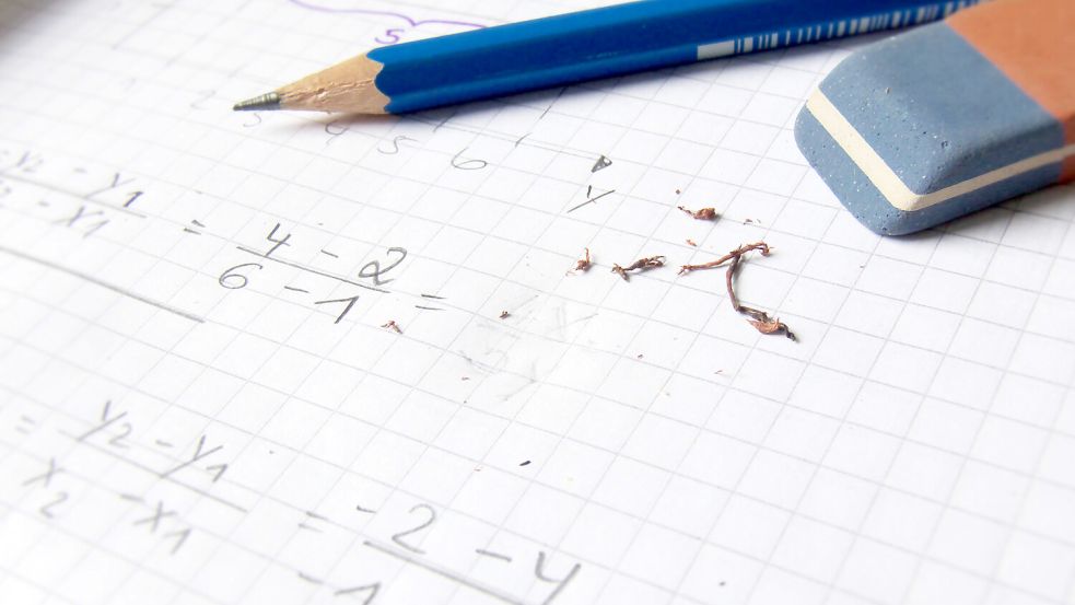 Eine vermeintlich leichte Mathe-Aufgabe löst auf Tiktok eine Debatte aus. Foto: IMAGO/Shotshop