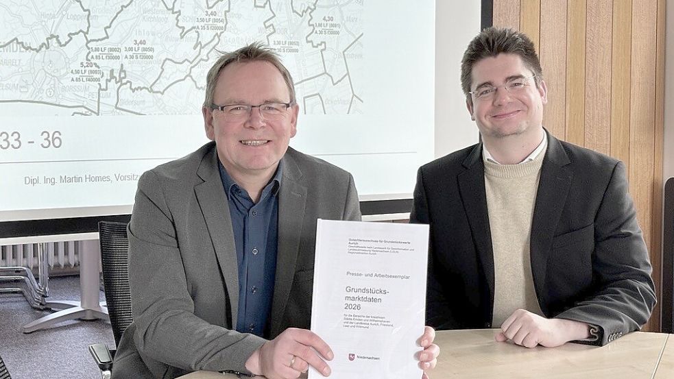 Martin Homes (links), Vorsitzender des Gutachterausschusses für Grundstückswerte Aurich, stellte gemeinsam mit seinem Stellvertreter Philipp Rulf die Grundstücksmarktdaten für 2025 in Aurich vor. Foto: Melanie Hanz