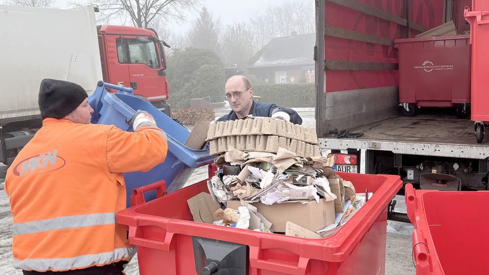 Daniel Schmidt (links) und Andreas Rosenboom von der MKW nahmen unter anderem in Aurich-Rahe Altpapier und gelbe Säcke entgegen. Foto: Aiko Recke