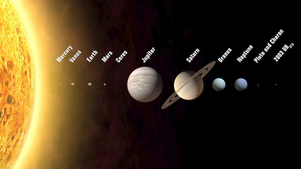 Die Illustration der Internationalen Astronomischen Union (IAU) zeigt neu definierte Planeten und Zwergplaneten des Sonnensystems. Foto: IAU Martin Kommesser
