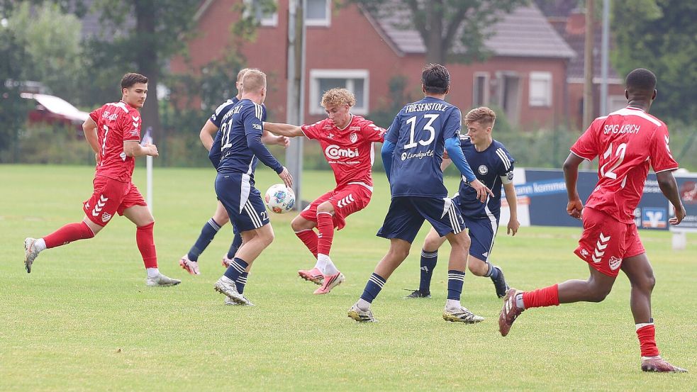 Die Spieler des TSV Riepe störten die Aufbaubemühungen der Auricher früh und effektiv. Foto: Wilfried Gronewold
