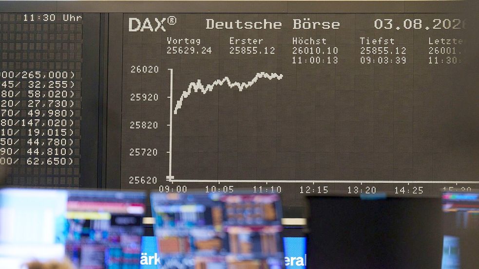 Der deutsche Börsen-Leitindex hat erstmals die Marke der 26.000 Punkte geknackt. Foto: Andreas Arnold