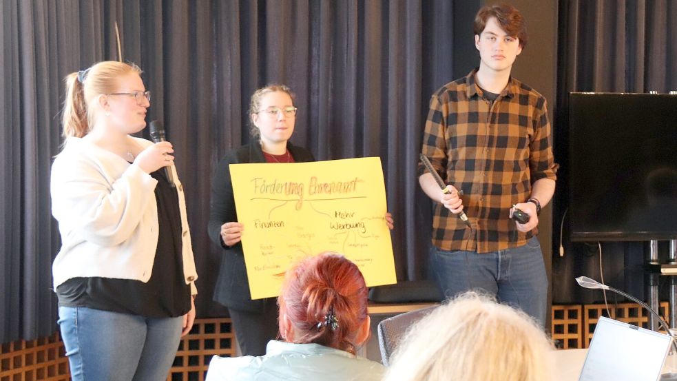 Jugendliche machen im Rahmen der Initiative „Jugend gestaltet Aurich“ schon jetzt Vorschläge an die Politik. Auch die Parteien und Bündnisse haben Ideen, wie sie Aurich attraktiv für junge Menschen machen wollen. Foto: Karin Böhmer/Archiv