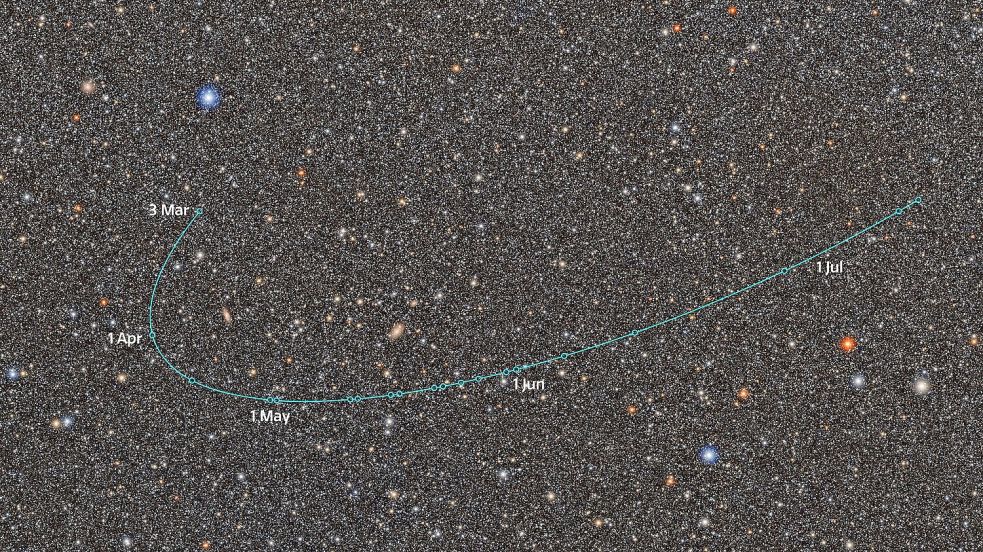 Diese Illustration zeigt die Umlaufbahn des neu entdeckten Zwergplaneten-Kandidaten 2026 ED138 (ED138), wie er vom NSF-DOE Vera C. Rubin Observatory beobachtet wurde. Foto: NSF–DOE Vera C. Rubin Observatory/NOIRLab/SLAC/AURA Acknowledgement: Image Processing: M. Jurić (UW), D. de Martin & M. Zamani (NSF NOIRLab)/NSF’s NOIRLab/dpa
